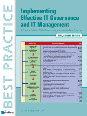 cover image of Implementing Effective IT Governance and IT Management